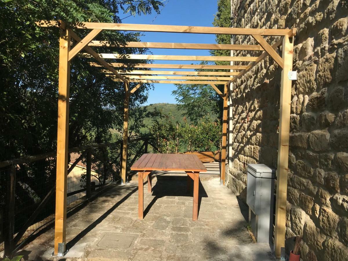 Apartament Antica Dimora Di Laura Barberino di Mugello Zewnętrze zdjęcie